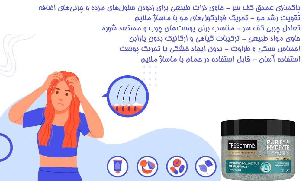 اسکراب سر ترزمه | قیمت و خرید لایهبردار پوست سر برای پاکسازی کف سر