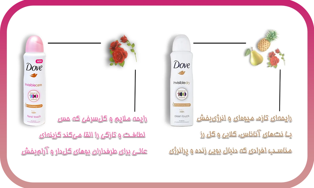 خرید اسپری داو 100 اصل | قیمت اسپري ضد تعریق با رایحه 100 داو اورجینال مدل اینویزیبل درای و اینویزبل کایر